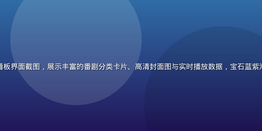 奶球动漫平台数据看板界面截图，展示丰富的番剧分类卡片、高清封面图与实时播放数据，宝石蓝紫渐变背景营造科技感